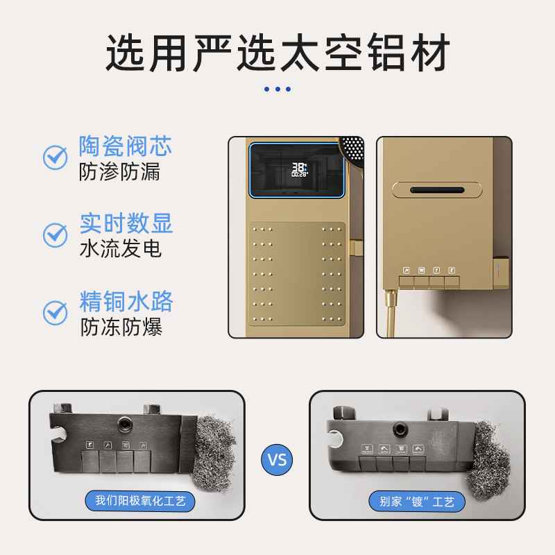 หน้าจอแสดงผลดิจิตอลอัจฉริยะสีเ - Home In Bathroom บทวิจารณ์และราคา