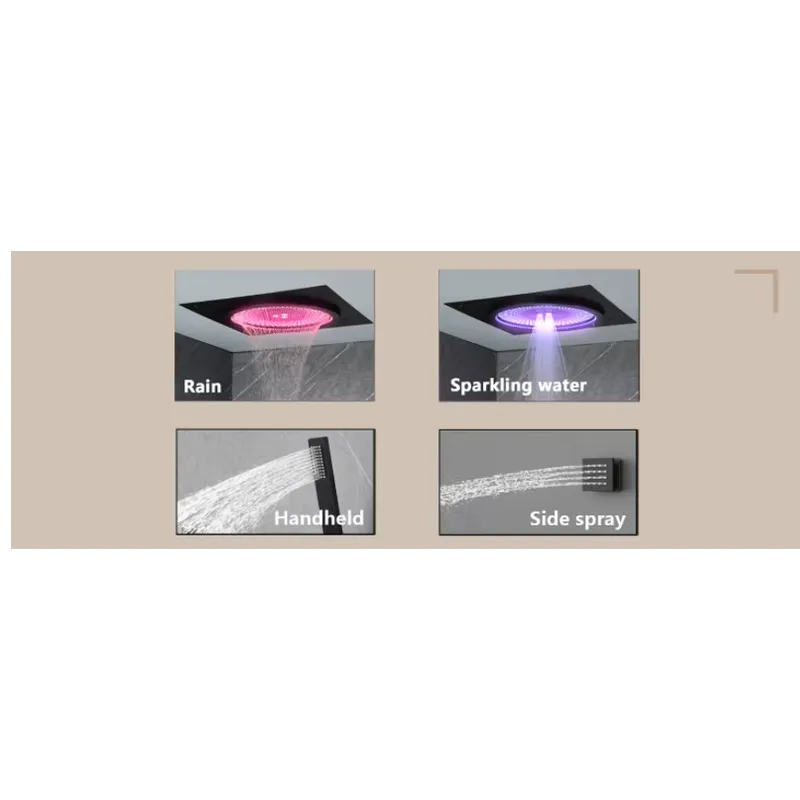 ชุดฝักบัว LED อัจฉริยะ พร้อมระ - Home In Bathroom บทวิจารณ์และราคา
