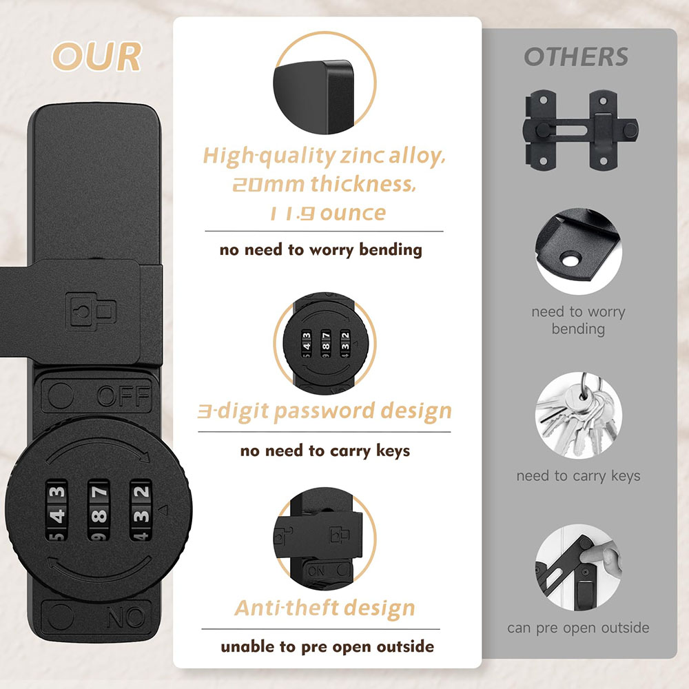 Security Barn ประตูล็อค 3 หลัก - Home Bathroom Lock บทวิจารณ์และราคา