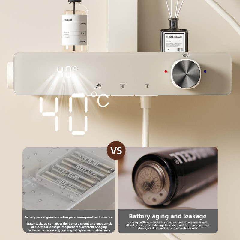 ชุดฝักบัวทองแดงอัจฉริยะพร้อมหน - Home In Bathroom บทวิจารณ์และราคา